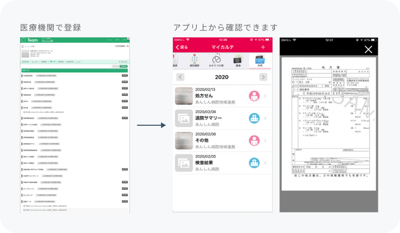 患者さまはTeamを通して医療機関で登録した処方履歴や、検査結果、退院時情報などがMySOSのアプリ上から閲覧できます